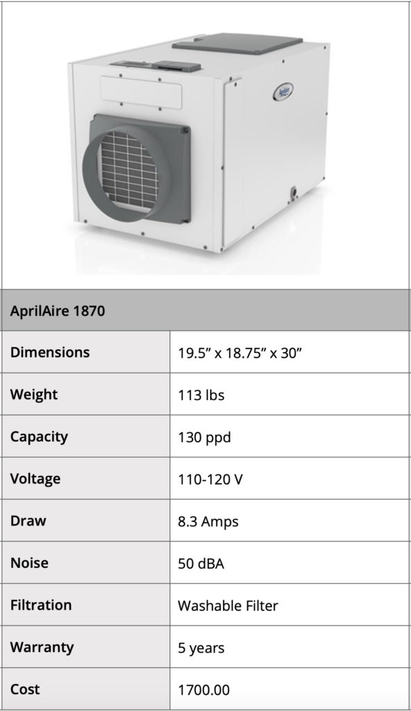 AprilAire 1870 Specs